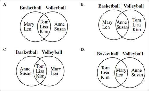 Question 3