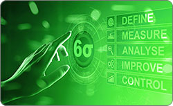 Certified Six Sigma Green Belt
