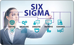 Lean Six Sigma Green Belt and Black Belt