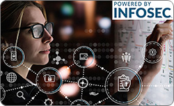 ISACA CISA Training Boot Camp