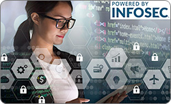ISACA CISM Training Boot Camp 