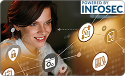 ISC2 CISSP® Training Boot Camp 